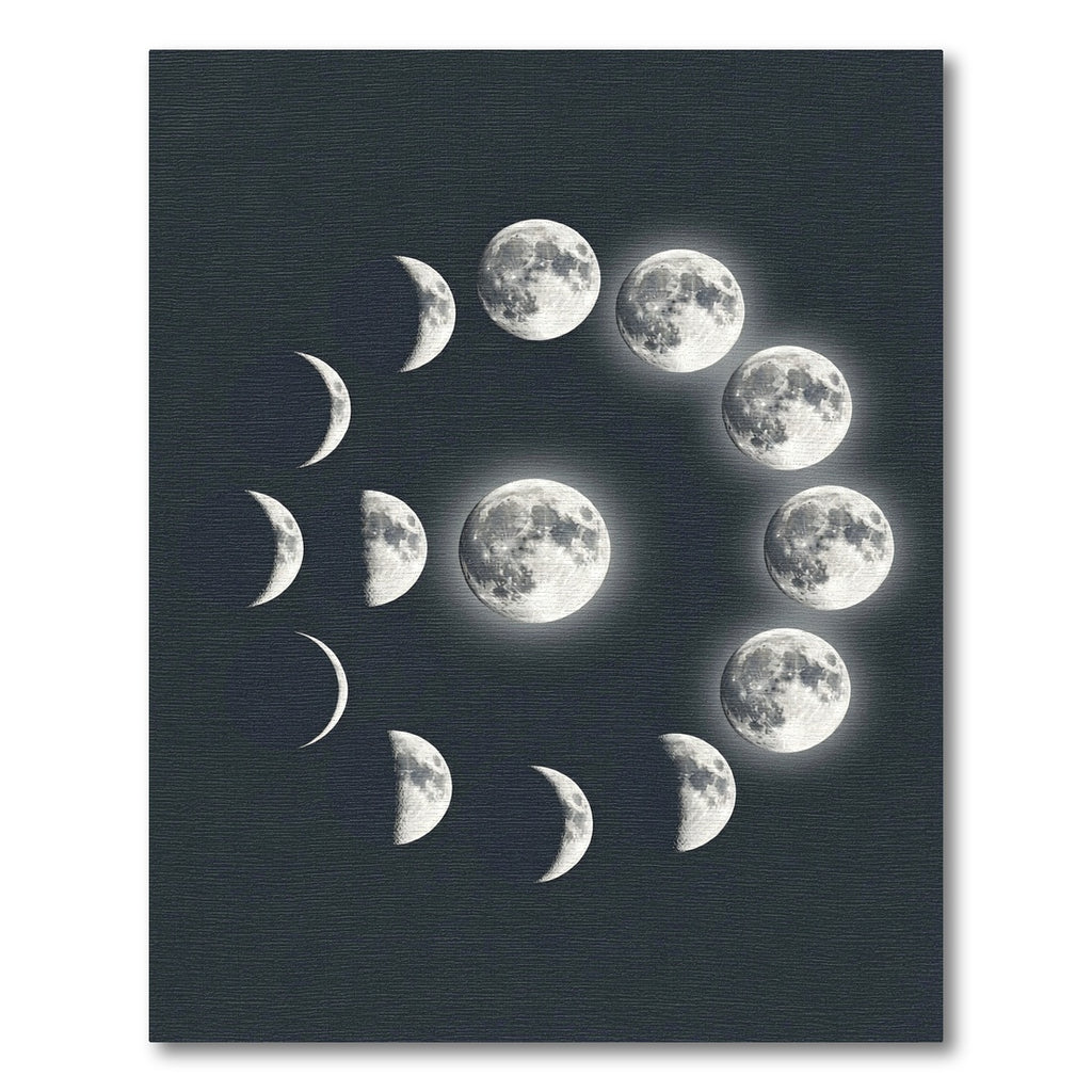 Lunar Cycle Celestial Phase Decor Rug