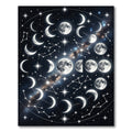 Celestial Moon Phases Constellation Rug