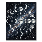 Celestial Moon Phases Constellation Rug