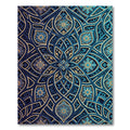 Intricate Teal Gold Arabesque Floral Rug
